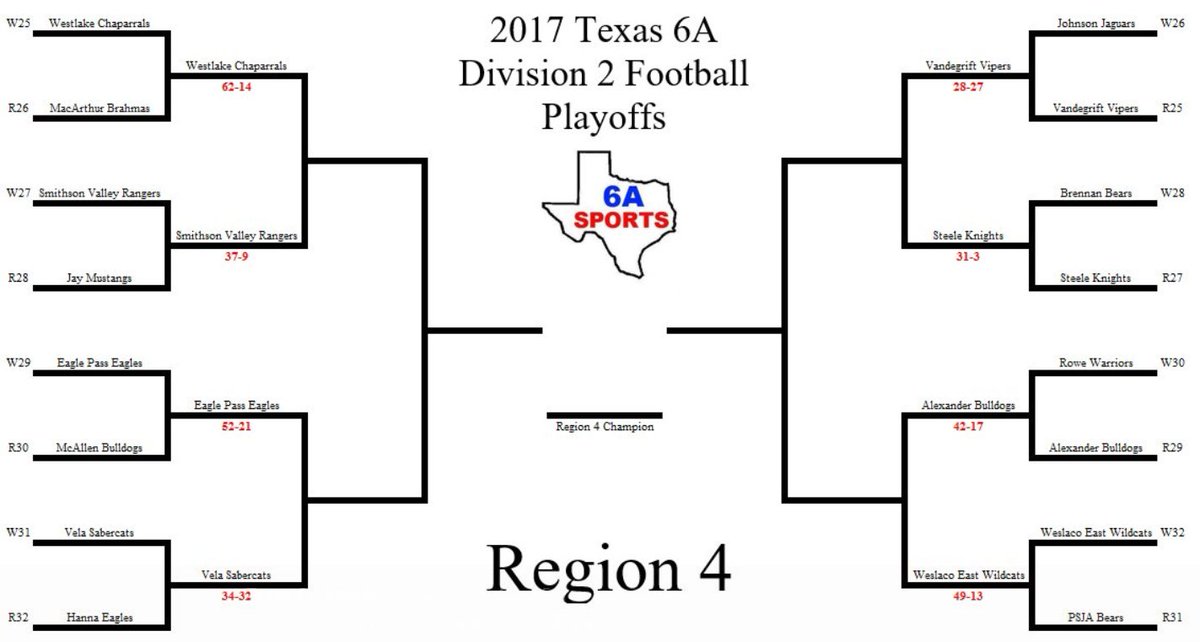 brady_andre's tweet photo. It's going down next Friday. Round 2! https://t.co/1CYjCXUtFw