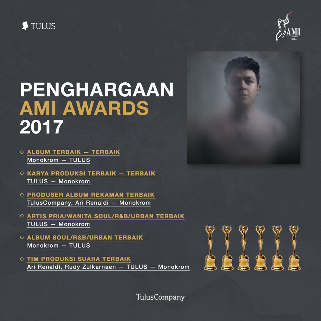musiktulus's tweet photo. TULUS dan #AlbumMonokromTULUS berhasil meraih kemenangan di 6 kategori pada ajang penghargaan AMI Awards ke-20.
Terima kasih @temantulus atas dukungannya dan terima kasih juga @amiawards untuk apresiasinya.
#AMIAwards20 #MusikTanpaBatas #AMI20 https://t.co/UDjEz4G5Em