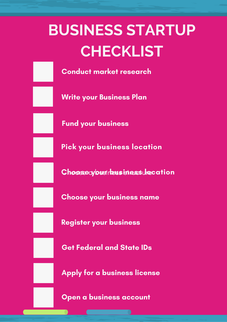 Inteligenca4's tweet photo. What is holding you back from starting your own business? We can get you up an running in no time. https://t.co/JB3H03Yk7z #businessstarterpack #businessstartup #quickstart #businesskickoff #valuepack #easystart #simplestart https://t.co/gEIVPvQqOi
