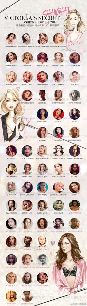 โฉมหน้าและรายชื่อนางฟ้าและนางแบบทุกคนที่ร่วมเดิน #VSFashionShow ในปีนี้

( ยกเว้นเบฮาติที่ตอนนี้ตั้งครรภ์อยู่ค่ะ )