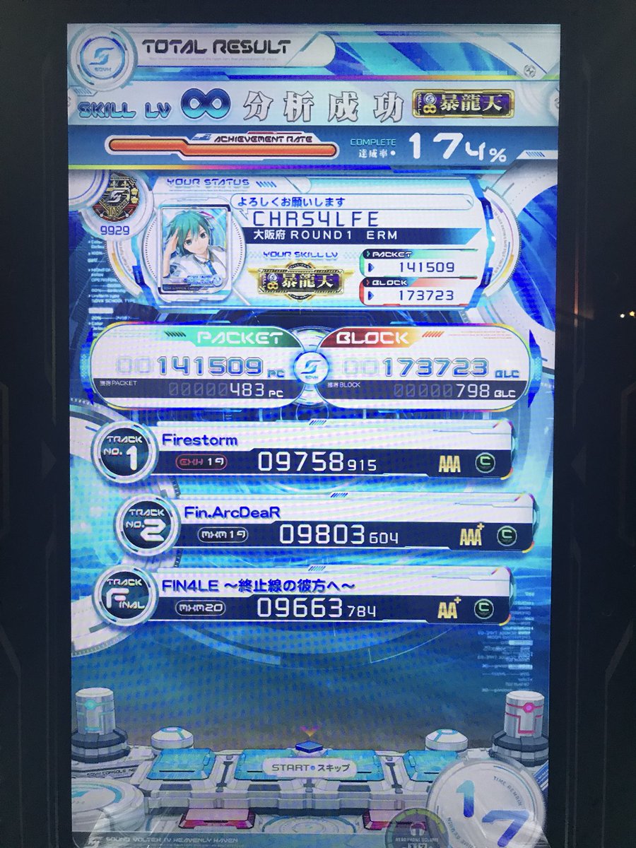 Iamchris4life Inf Halo I Finally Did It 6 Months After I First Started Playing Sdvx Thanks To Bollc14 D Hentai Corby Qs Chepy Phnix Hibiki Ext Tblkitten And Many Others For Pushing Me