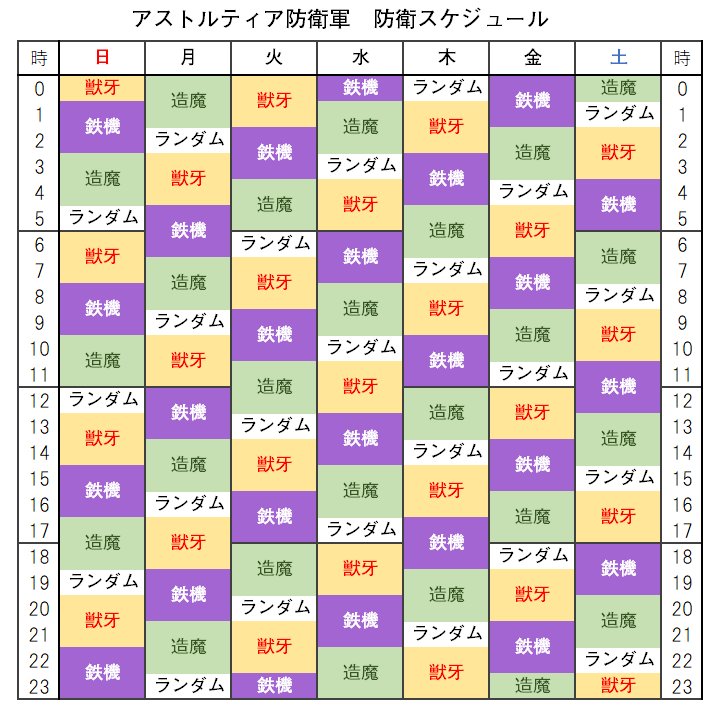 防衛 ドラクエ スケジュール 10 軍