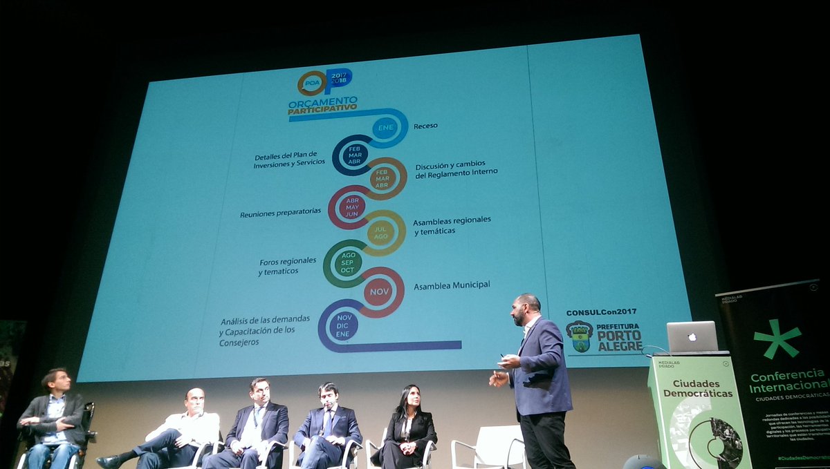 volver joven investigador ... #CiudadesDemocraticas #PortoAlegre