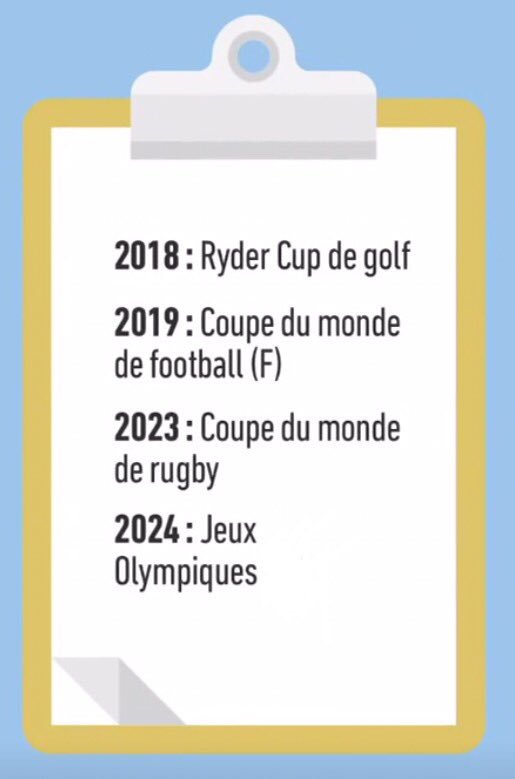 David_Banget's tweet photo. 4 événements sportifs mondiaux à venir en France !! #golf #foot #rugby #jo #proud @rydercup @fifaworldcup_fr @rugbyworldcup @Paris2024 https://t.co/wCC4UaflAk