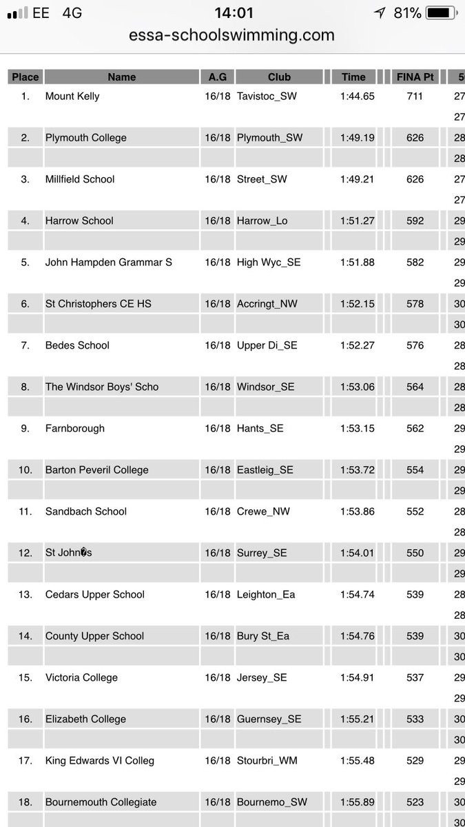 Nik Stather tweet media