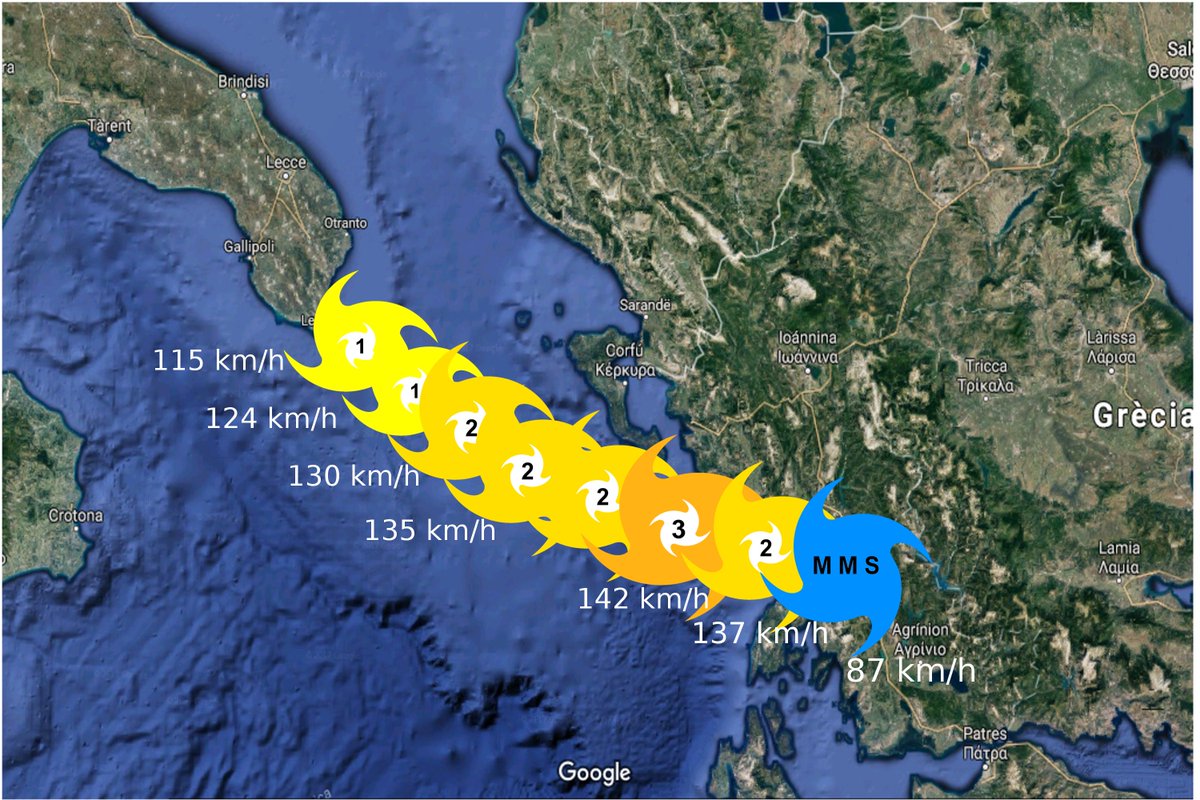 UPDATE: According to forecasts #Alex "#Numa" intensifies to category 2 #Medicane on the MTCIS scale in the next hours