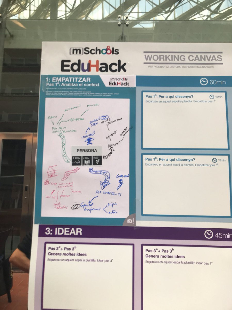 yourwi's tweet photo. 1a Empatitzar: analitzant context #equip16 #mSchoolsEduhack https://t.co/YEX0oL38F8
