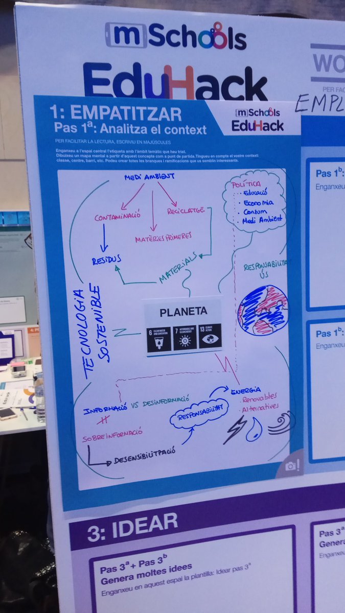 EnricHenry's tweet photo. Empatitzant amb el context, propostes dels equips 9 (societats), 10 persona), 11(planeta) i 12 (persona) #mSchoolsEduhack #gransequips #seulleida https://t.co/j8lEljRjzc