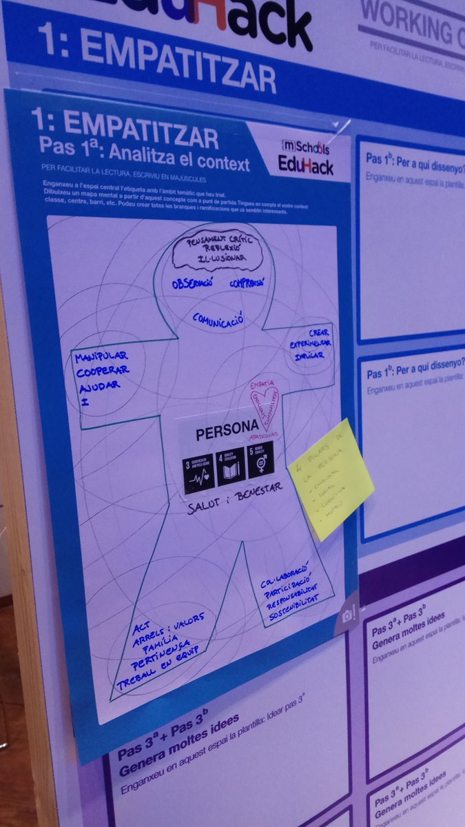 EnricHenry's tweet photo. Empatitzant amb el context, propostes dels equips 9 (societats), 10 persona), 11(planeta) i 12 (persona) #mSchoolsEduhack #gransequips #seulleida https://t.co/j8lEljRjzc