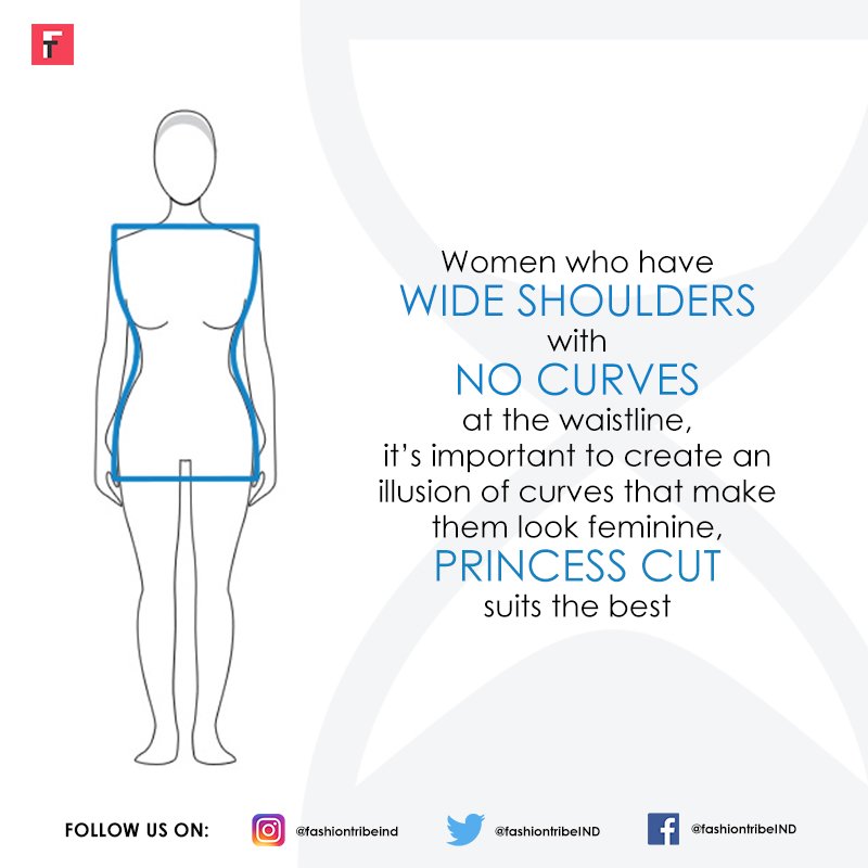 GulaboIndia's tweet photo. Update your looks with the best size to fit your charm.
#InnoFashion #JoinTheTribe https://t.co/uYMA5yoHwJ