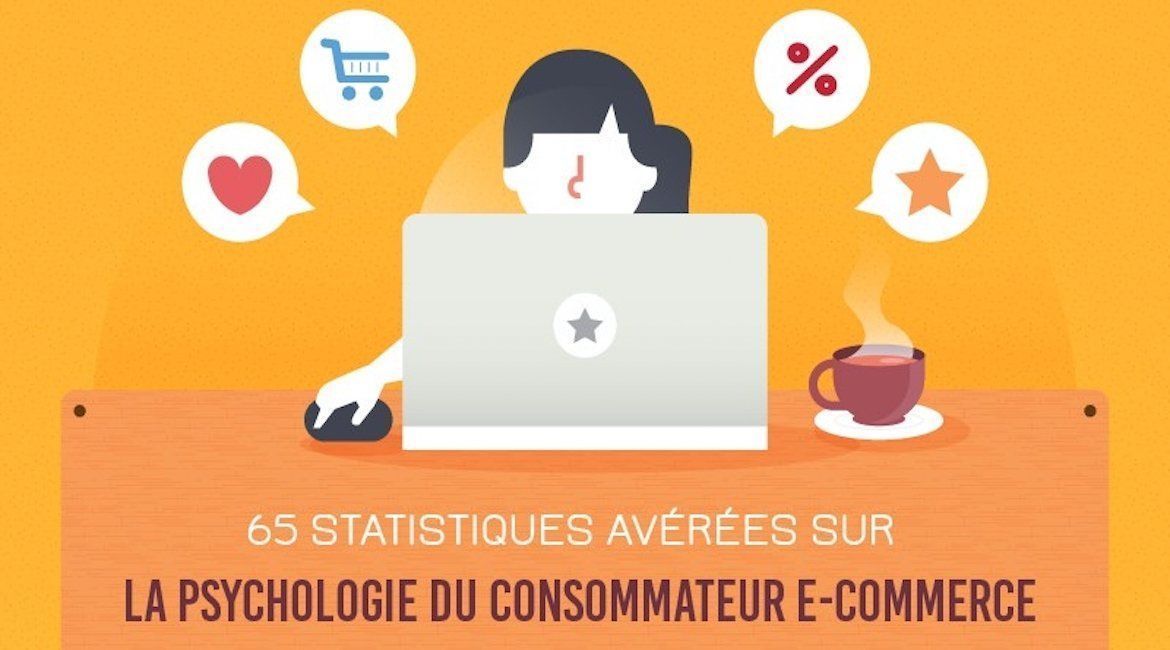 Cadre_Digital's tweet photo. [Infographie] : 65 stats pour tout savoir sur la psychologie du #Econsommateur
https://t.co/S7YnRuJ58d
#TransfoNum #digital https://t.co/YPlxtsdLLe