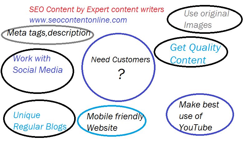 sco_for_seo's tweet photo. If you are searching for the best #SEOcontentwritingservice then #SEOContentOnline is there to help you in the most #affordable way. We are much known for serving our clients since a very long period of time. https://t.co/H5g2vQVfnc