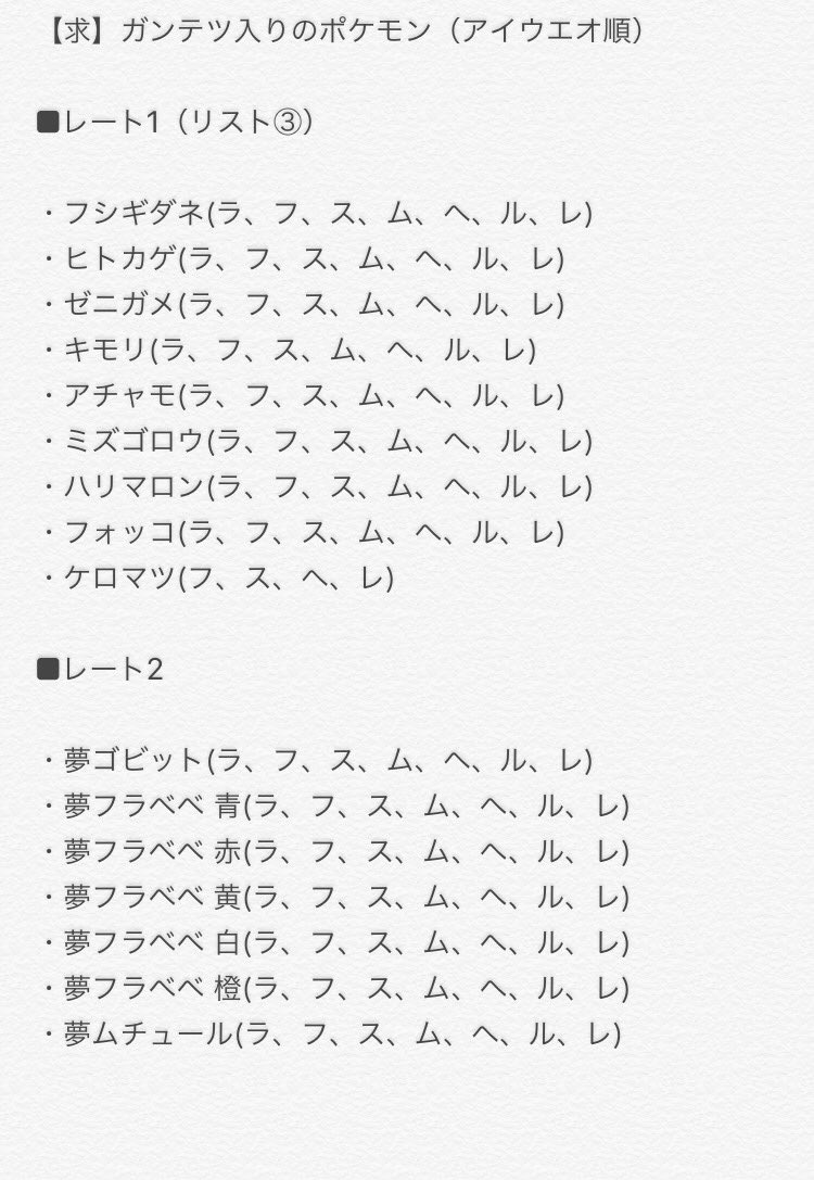 シロクマʕ ᴥ ʔ色固定孵化 Shirokuma Iro Twitter シロクマʕ ᴥ ʔ色固定孵化 Shirokuma Iro Twitter
