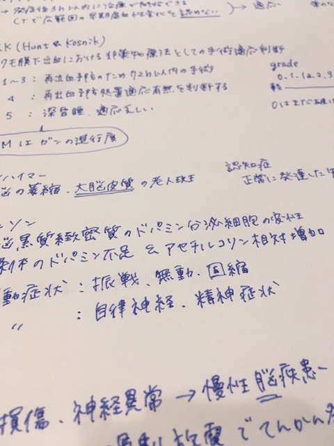 ファミレスで勉強 Twitter Search Twitter