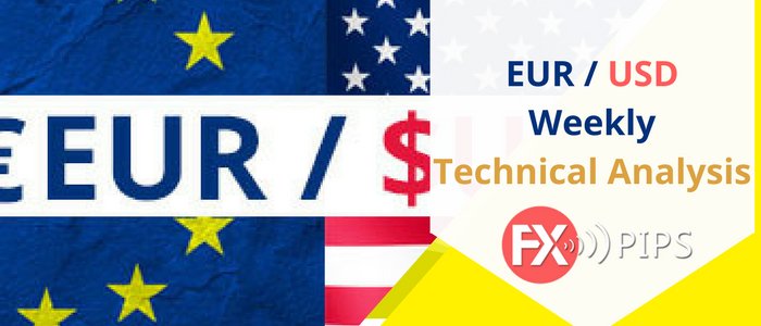 fxpipsservices's tweet photo. EUR / USD weekly technical analysis
#EURUSD #Forex #Signals #ForexCalls #technicalsupport
https://t.co/hR5MfUeglU https://t.co/DIAoxwYQWu