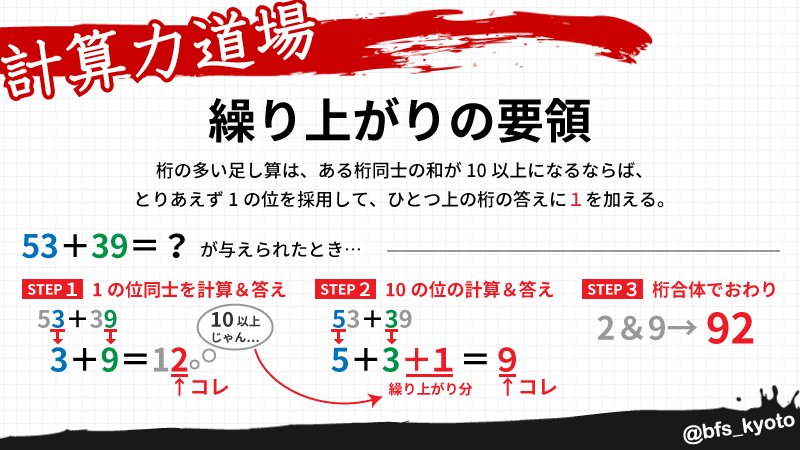 京大生による受験指導のb F S على تويتر 計算力道場 繰り