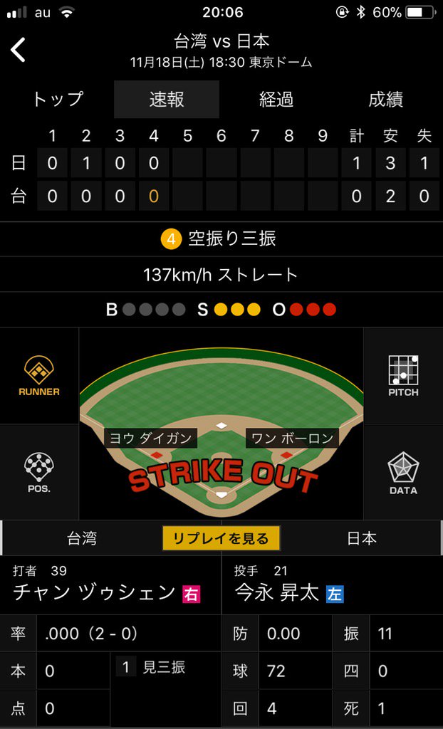i_ukn's tweet photo. 今永って神なの？すごすぎ。
#今永#アジアプロ野球チャンピオンシップ https://t.co/gNg3uiAdiD