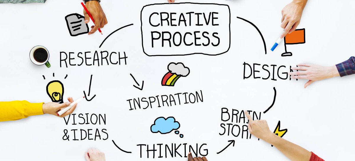 Paper_Choice's tweet photo. Build your #creative #process correctly: https://t.co/gyO332I69n https://t.co/9NVDqO0OKO