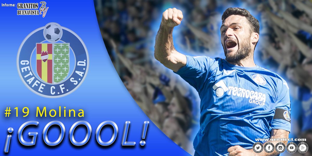GetafeCF's tweet photo. 9' | ¡¡¡¡GOOOOOOOOL del @GetafeCF!!!!, marca @Jorge9Molina el segundo de penalti. @GetafeCF 2-0 @Alaves #VamosGeta #GetafeAlaves https://t.co/DfGwXlmPSK