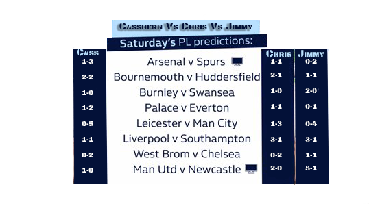 CasshernOnline's tweet photo. New Weekly Feature @WatchMixer where @CWJBGaming and myself @casshernuk go head to head with our @premierleague score predictions. Who will win ? Please like and retweet, Also join in and post your scores to, Good luck Everyone ! https://t.co/oWyPWsKNUK