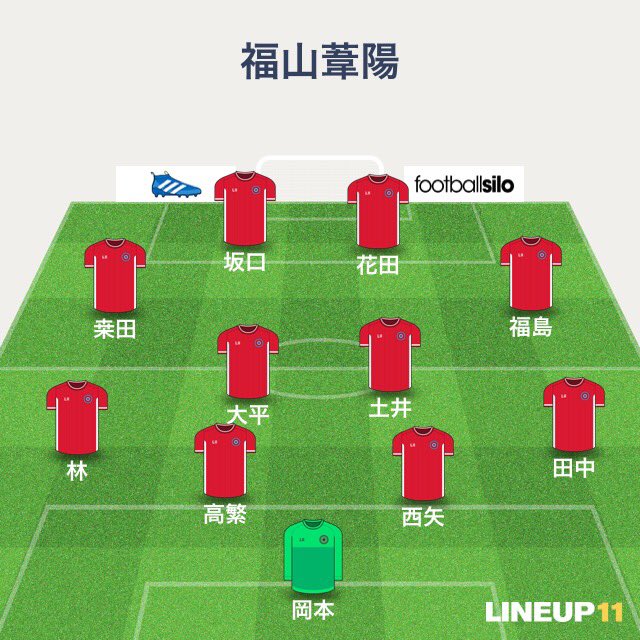 アドバンスリーグ4部
ＶＳ因島
1st   6-0
秋田(大渡)
花田(福島)
秋田(福島)
花田
福島(秋田)
大渡(福島)

2nd  2-0
桑田 PK
花田(田中)
total8-0