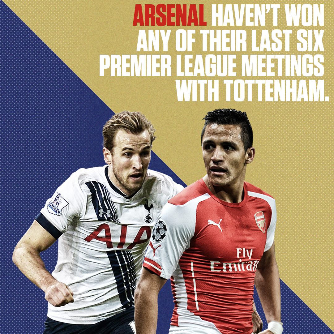ESPNFC's tweet photo. The last time Arsenal defeated Spurs in the Premier League was in March 2014. #NorthLondonDerby https://t.co/LFS0JdmNYy