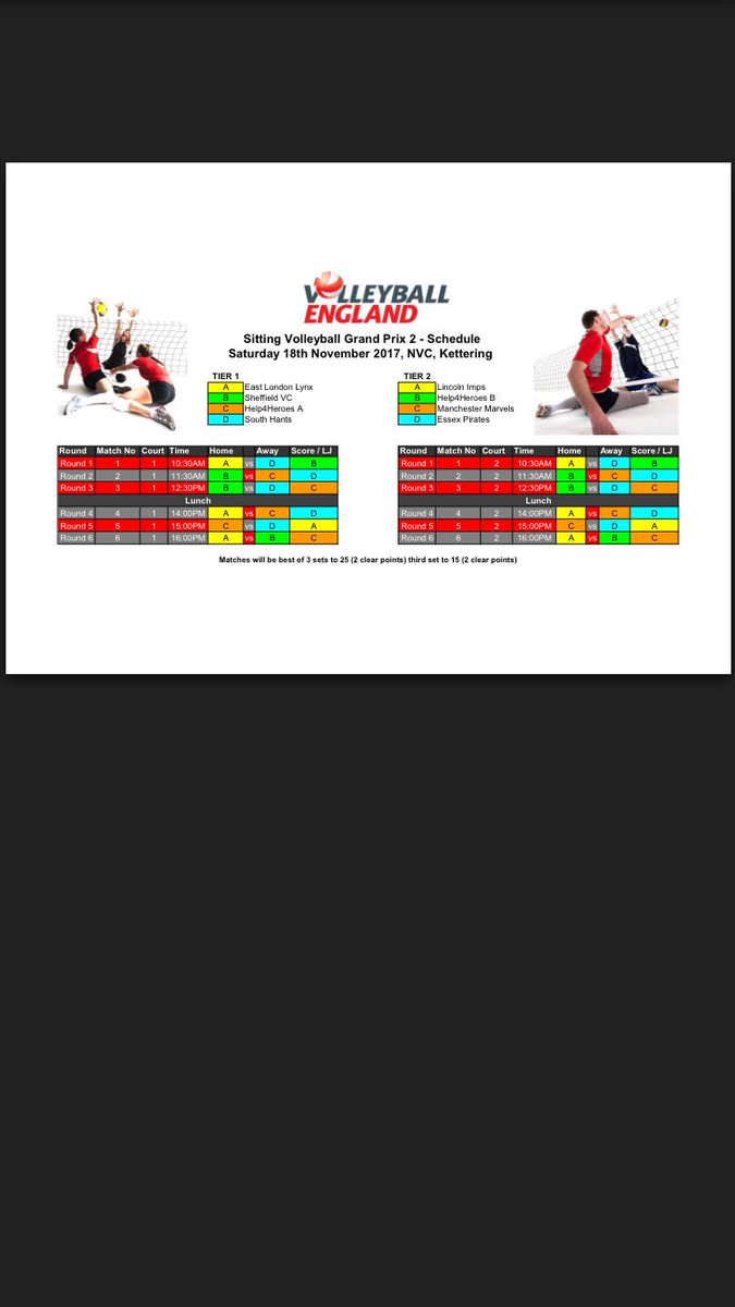 Manchester SVB tweet media