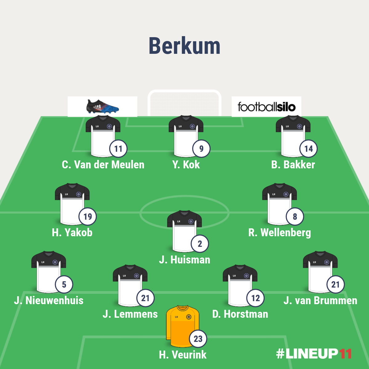 vvBerkum's tweet photo. De opstelling van Berkum vanmiddag. #bereem https://t.co/OdpJbDRBDG