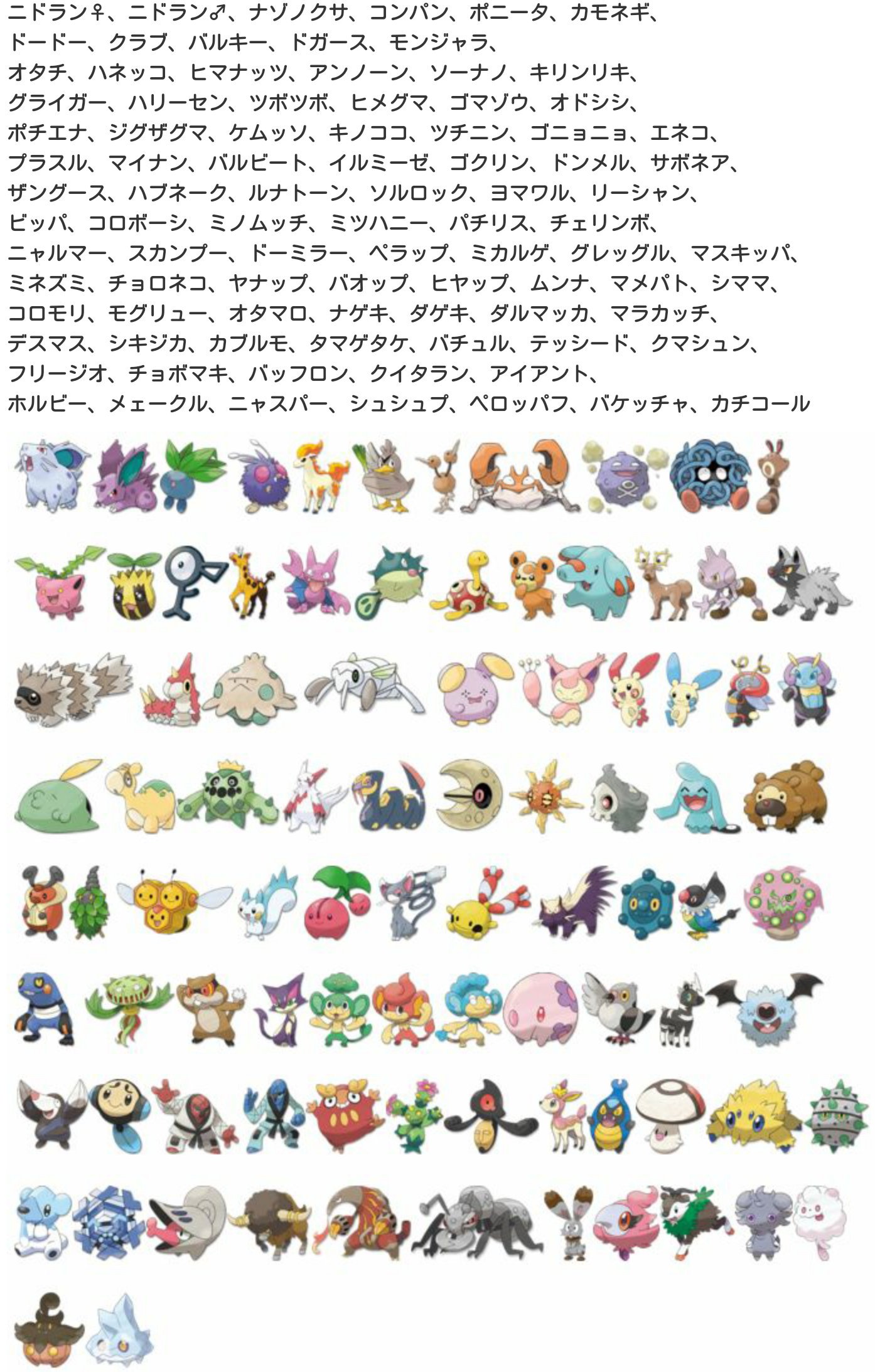 はっちゃん Sm と Usum でどちらにも出現しないポケモン一覧です ポケモン T Co M8rgks8rqw Twitter