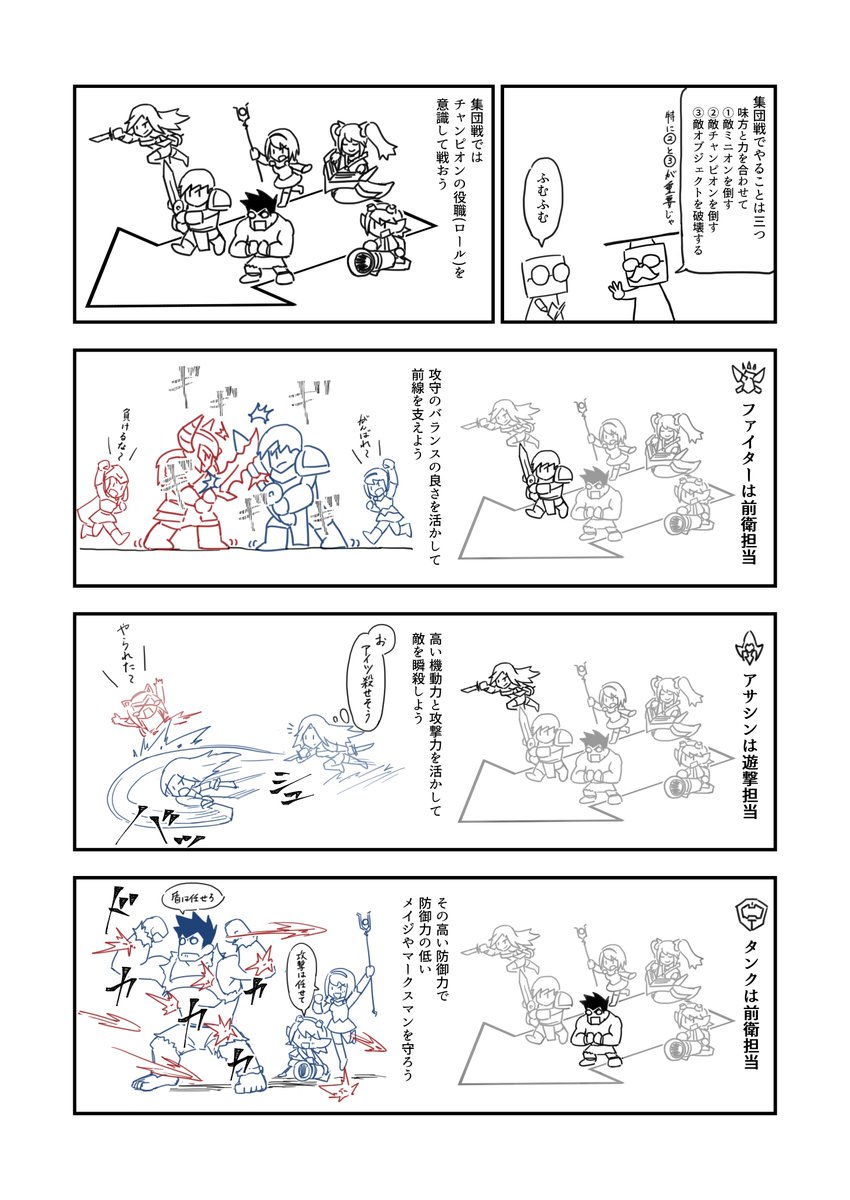 豆腐頭でも分かる! LoL初心者講座⑰ #leagueoflegends
「レーン戦と集団戦」篇
試合前半は担当地域(ポジション)でのレーン戦、
試合後半はみんな集まっての集団戦が起こります。
チームで力を合わせて戦おう! https://t.co/AHjbZ5ji3U
