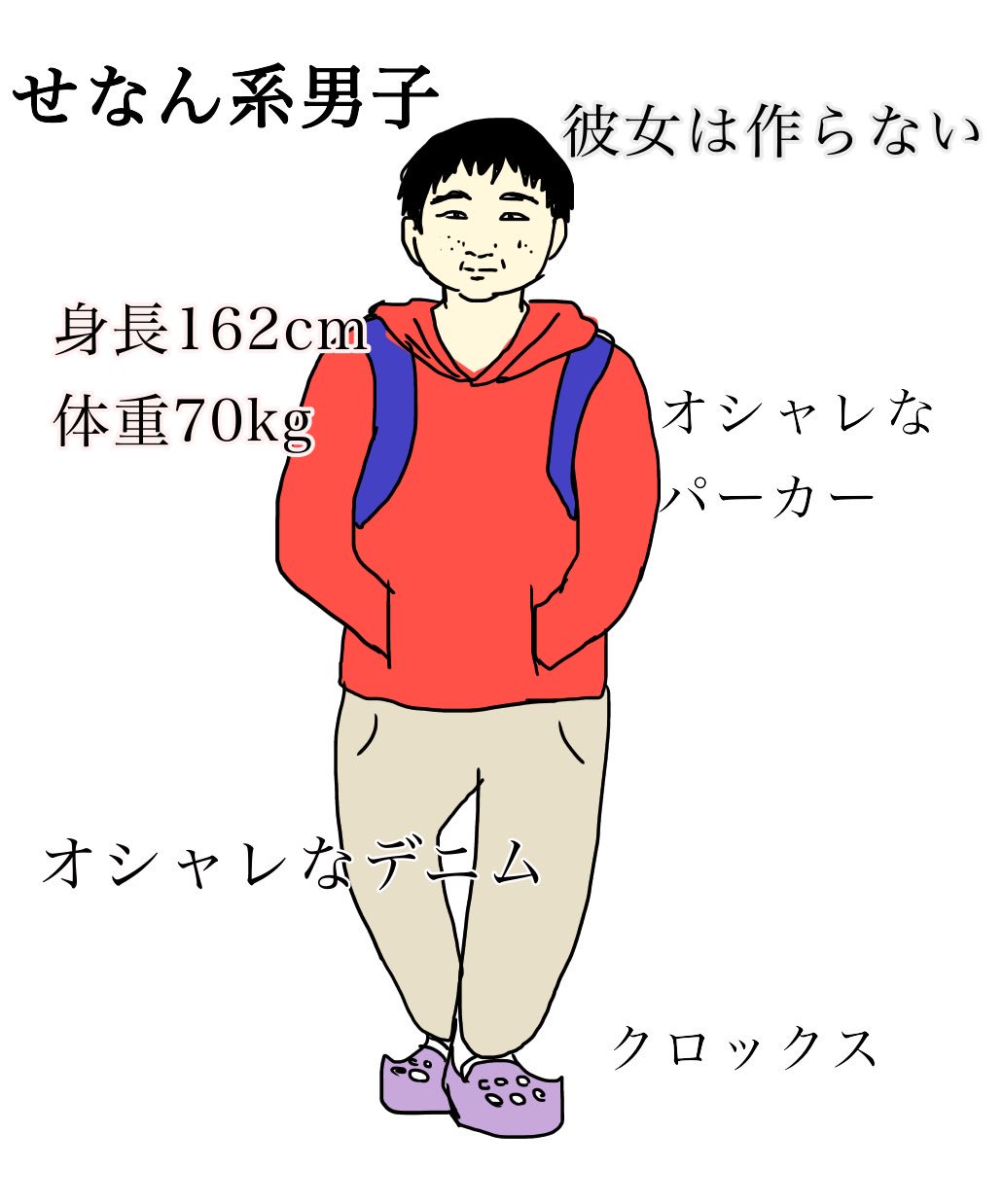 せなん みんなは何系男子