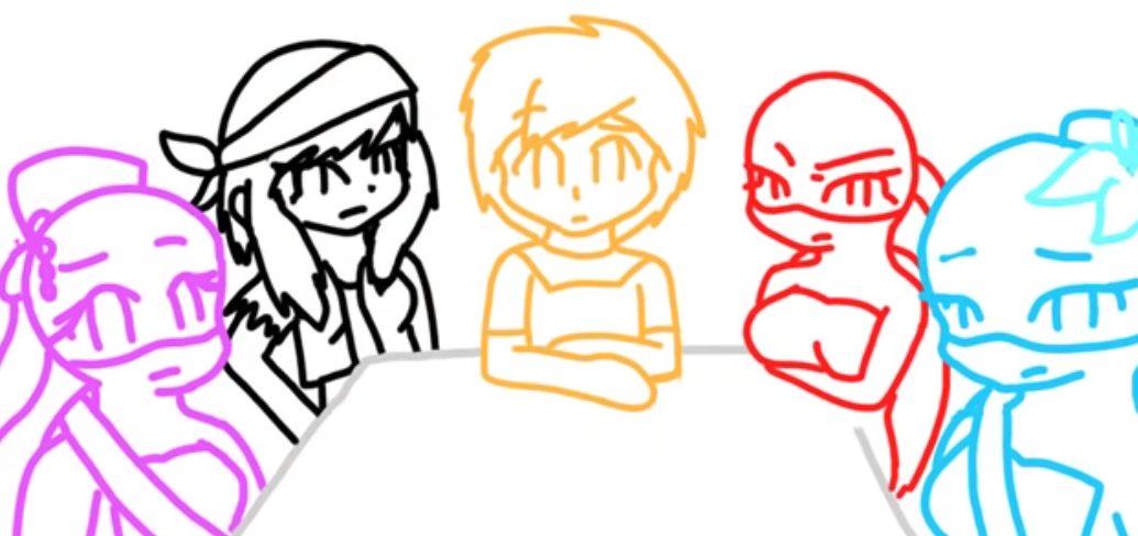 Cocoa:I did not ruin coco production studio I just lost all the arts and the sprcts it not my fault (this reaction when they know you ruin the animation company) (art not mine)