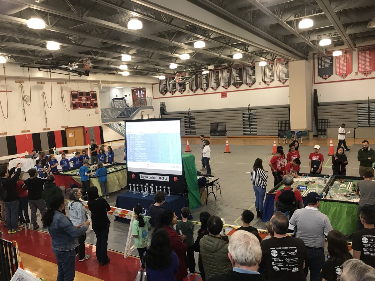 mehms's tweet photo. The competition floor! #FCFLL https://t.co/BdGRktRwnq