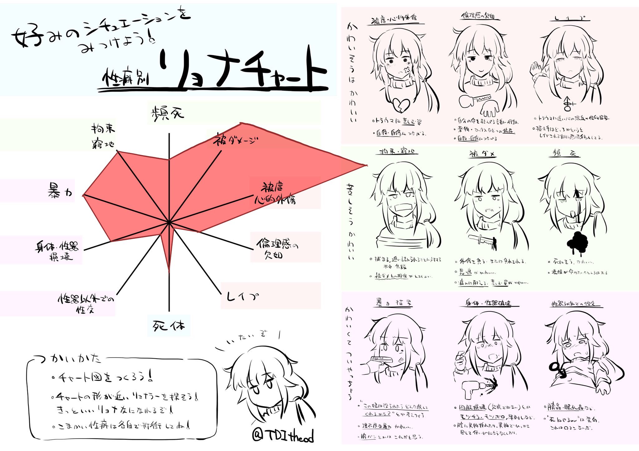 リョナ  / X