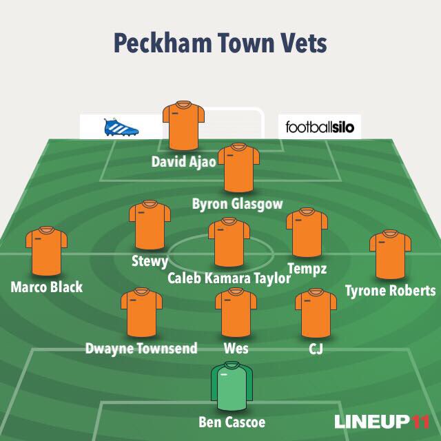 Well done A Team on winning a hard fought London cup game lads. Needed extra time to do it. Palmer and Roberts scored ⚽️ with Stu winning M.O.M🏆 #svfl #football #londoncup #vets