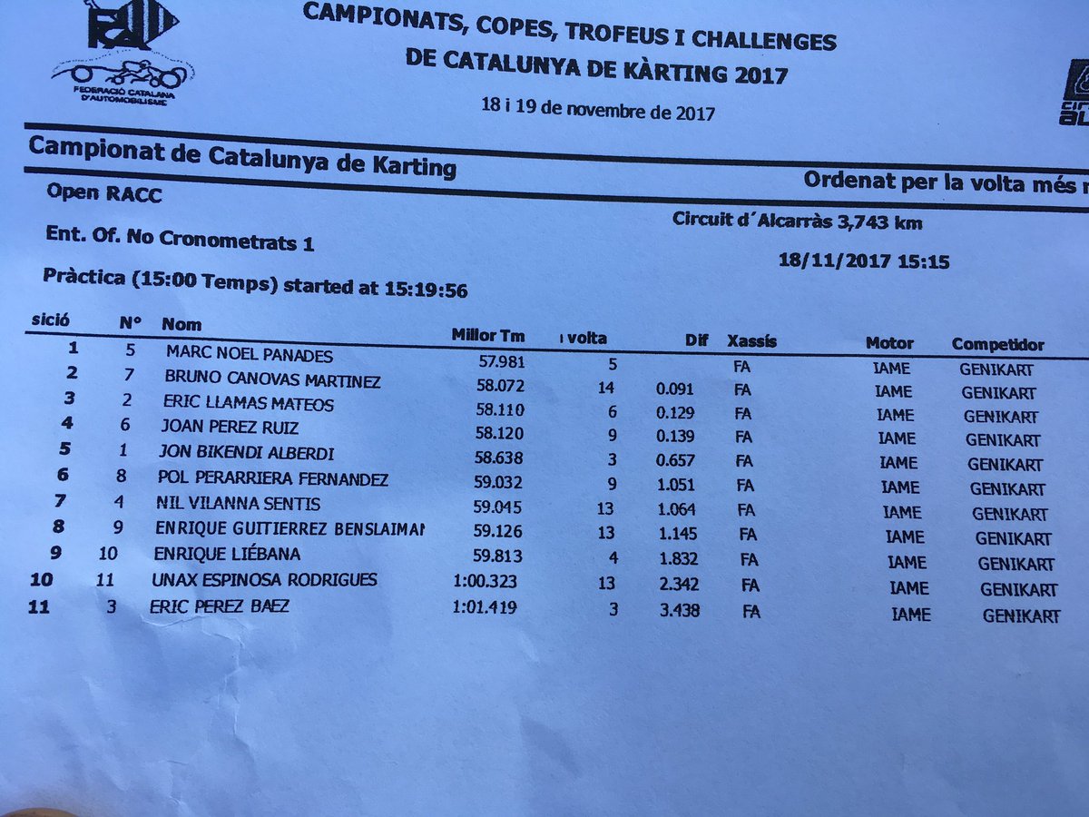 marcnoel2009's tweet photo. Best lap! 5 power!! #5 #kart #karting #noel #openracc #8yearsold #fa #racing #racingdriver #racingteam #piloto #race #carreras #circuitalcarras #number5 https://t.co/zkzcI6dPTX