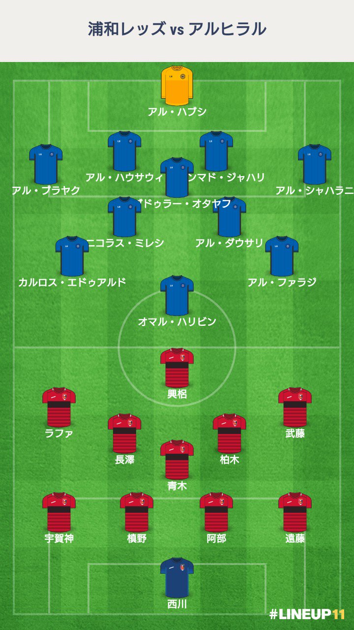 スタメン発表 Acl決勝第1戦 アルヒラルvs浦和レッズ 浦議 浦和レッズについて議論するページ
