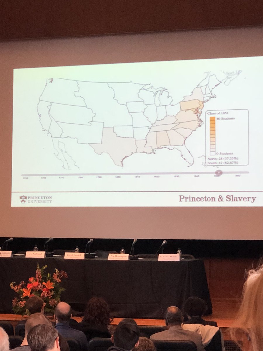 grace_masback's tweet photo. Joseph Yannielli of Yale University —  “Between 1840 and 1860 eight of Princeton’s graduating classes had more Southern students than Northern students....Princeton became a renowned safe space for slaveholders.” #PrincetonAndSlavery https://t.co/9hJW4T0Ohe