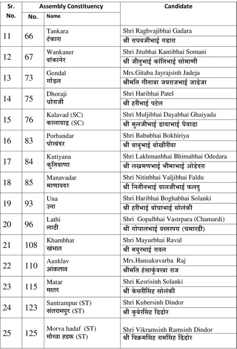 ट्विटर पर छबि देखें
