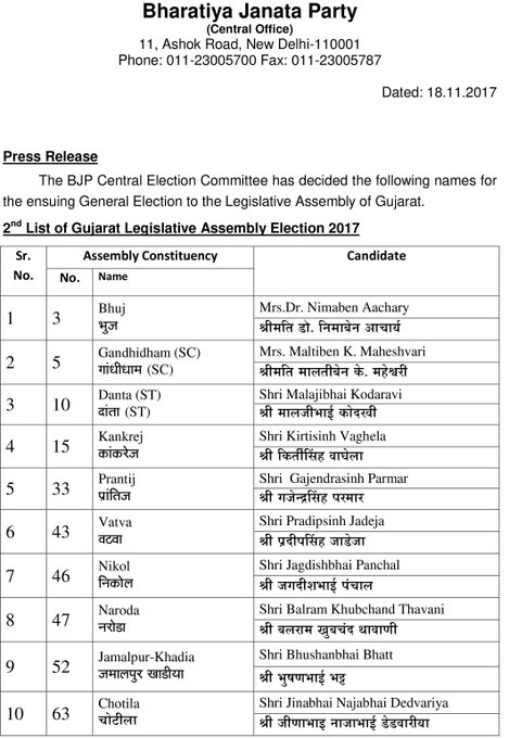 ट्विटर पर छबि देखें