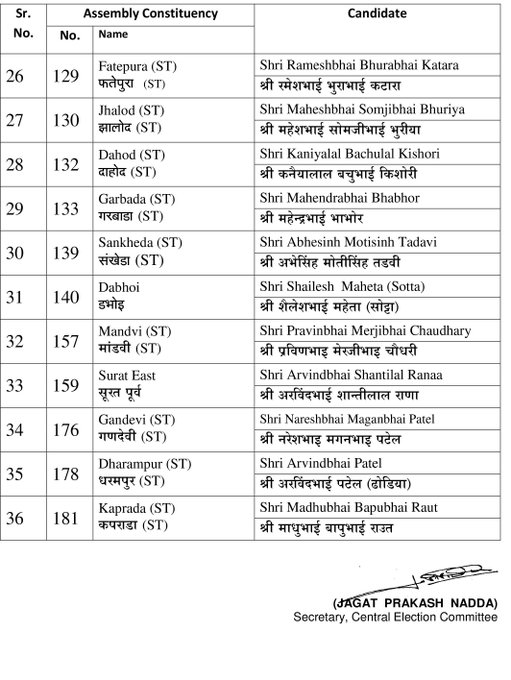 ट्विटर पर छबि देखें