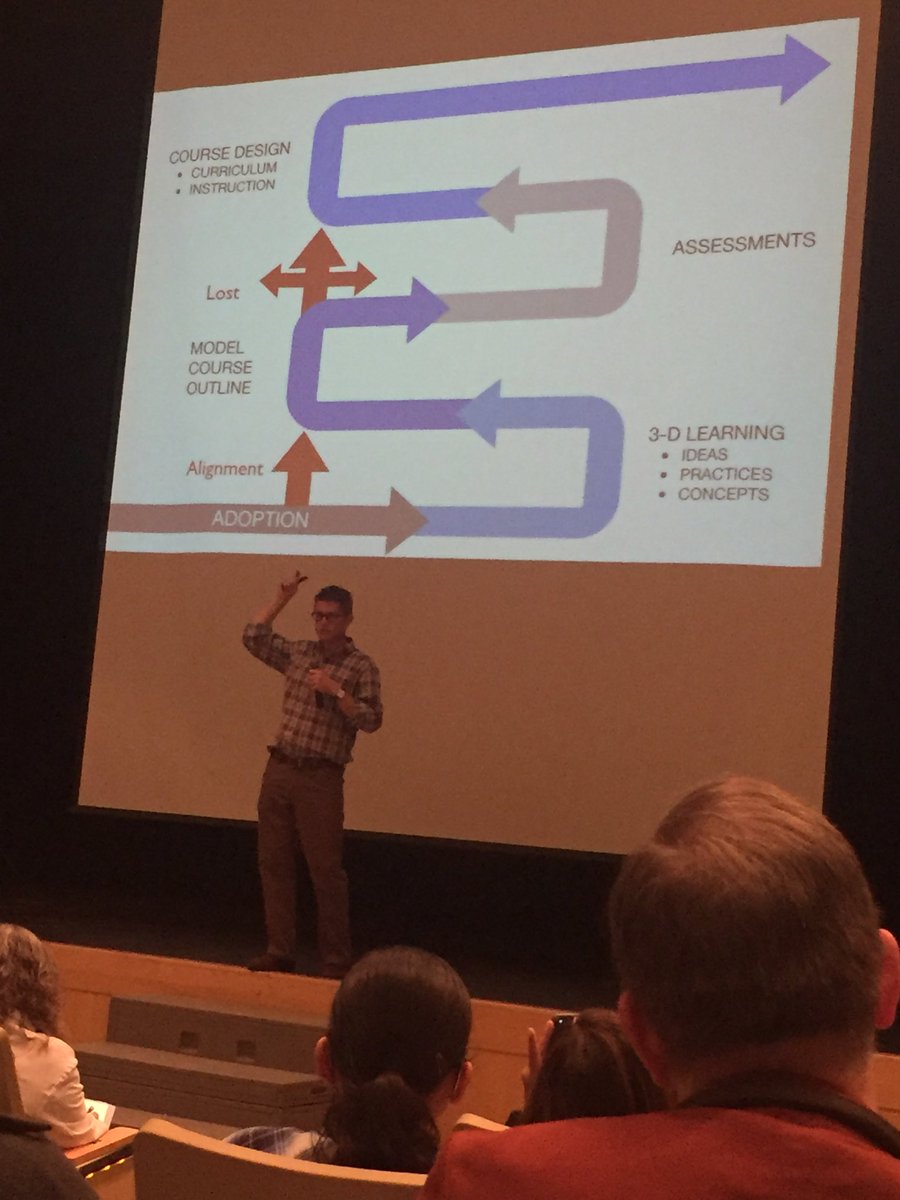MsLaPane's tweet photo. Wonderful morning exploring the *Wonder* of the Next Generation Science Standards (🤔) with @paulandersen! Meeting you with @MarshaJorgensen was awesome! #CTSci2017 #NGSS https://t.co/nvOsPGxb4i
