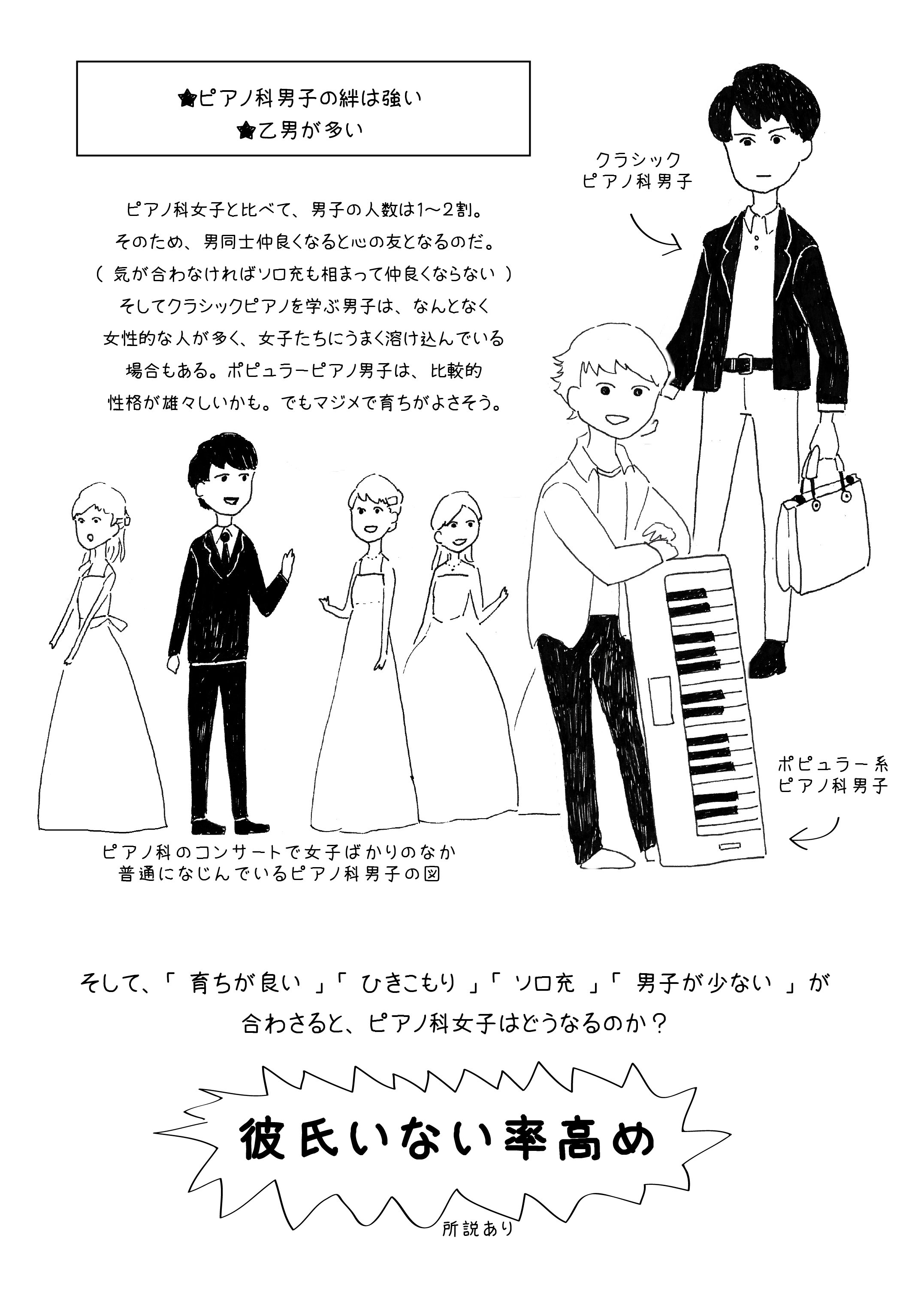 音大コラムまとめ Twitter