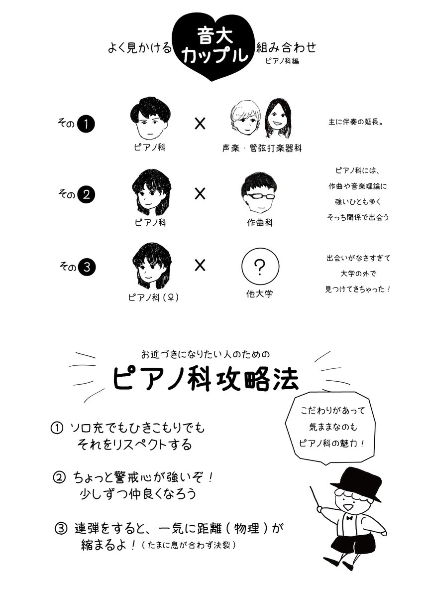 音大コラムまとめ