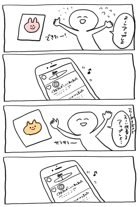 絵描いてておもうこと 