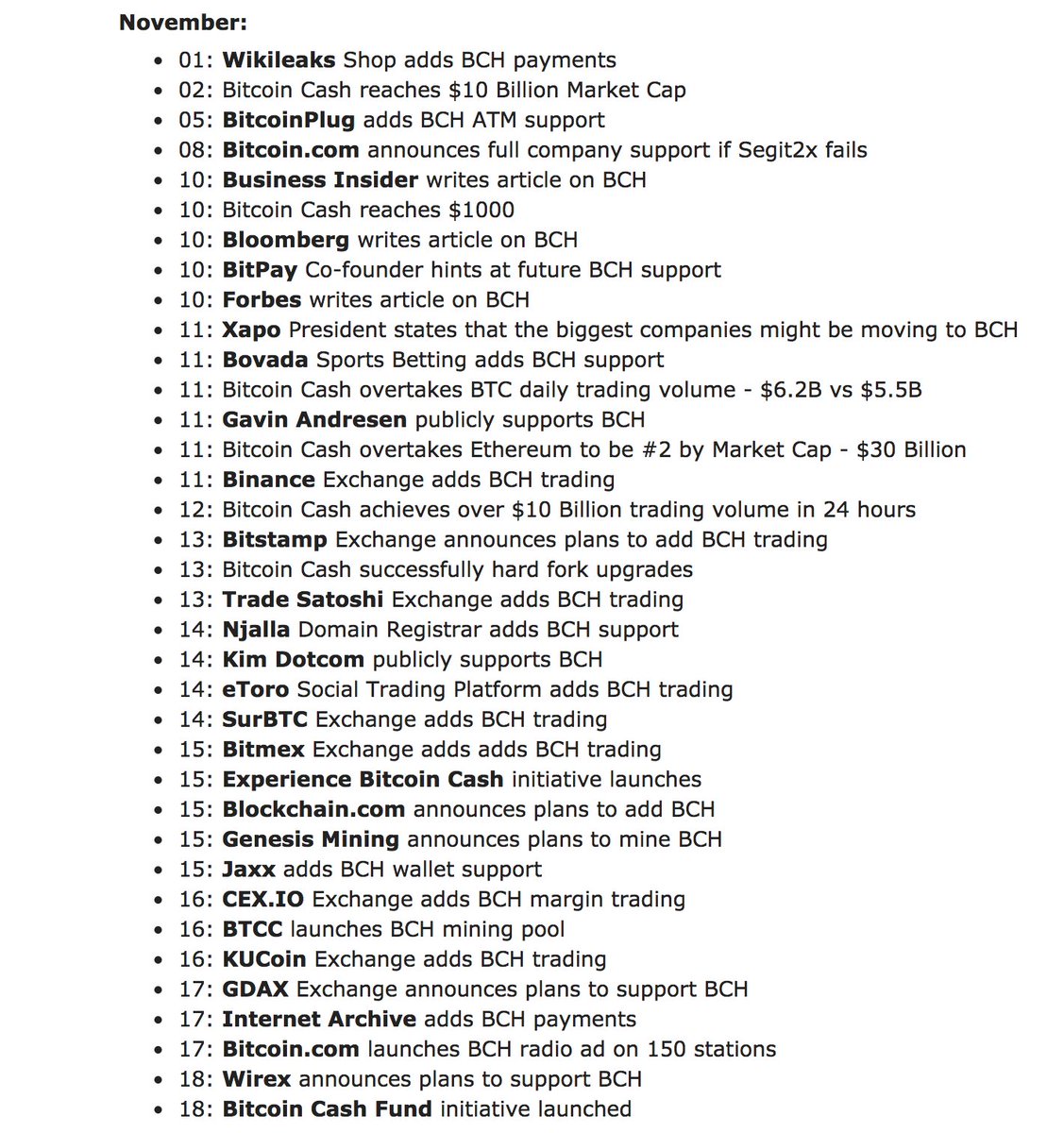 OnWindowly's tweet photo. Some of the amazing things that have happened in the Bitcoin Cash space just in the last 18 days. 

I've never been this excited to be a bitcoiner and I've never seen an ecosystem take shape this fast.
#BitcoinCash is #Bitcoin😊 https://t.co/50sz6hmVDu