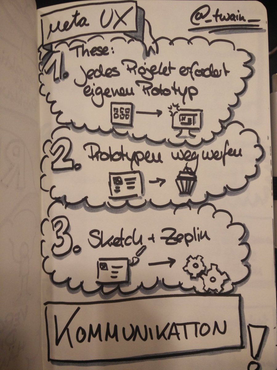 IndraBurkart's tweet photo. Danke an @_twain_ für eine spannende Diskussion über #workflowoptimierung und #prototypen. Hier deine 3 Thesen als #sketchnote #bchh17 https://t.co/Rirp2KakaN