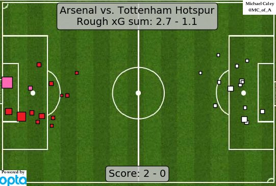 Stats Thread 17/18 DO7Ro8yWkAAMhPu