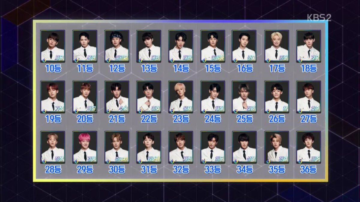 kkang_xx's tweet photo. #더유닛 #준큐  16등 !  감사합니다 ..!!   더 높은 등수를 위하여..! 열심히 하겠습니다 ! https://t.co/u3x7Obh1lM