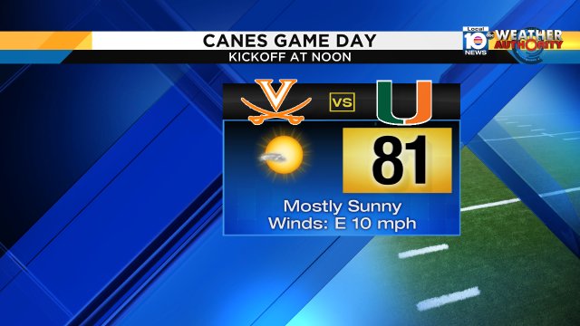 GAME DAY - Canes kick-off at noon under mostly sunny skies! #footballweather #GoCanes https://t.co/Iz0ex8jOZy